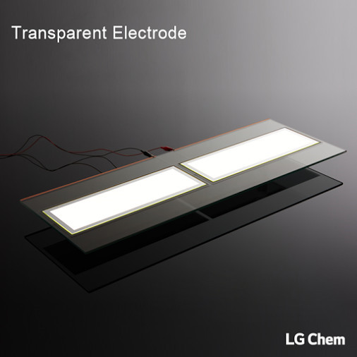 200mmX50mmOLED照明面板