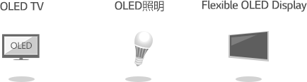 OLED TV, OLED照明, Flexible OLED Display