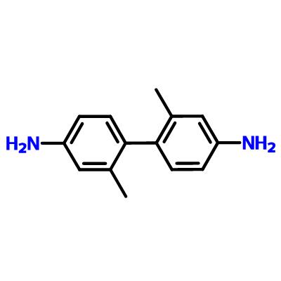 宇瑞化学UIV CHEM